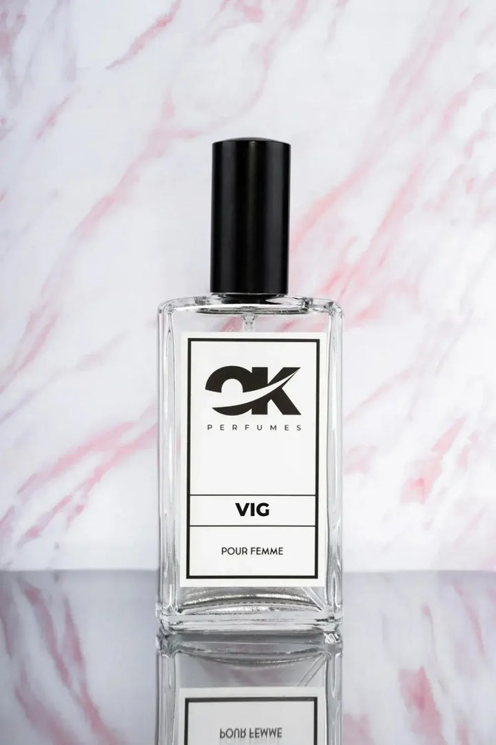 Givenchy Perfume equivalencia