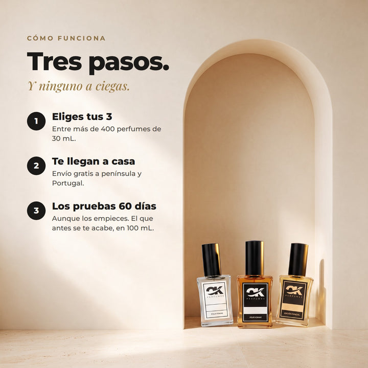 Cómo funciona el pack personalizado: eliges 3 perfumes de 30 mL, te llegan a casa y los pruebas 60 días