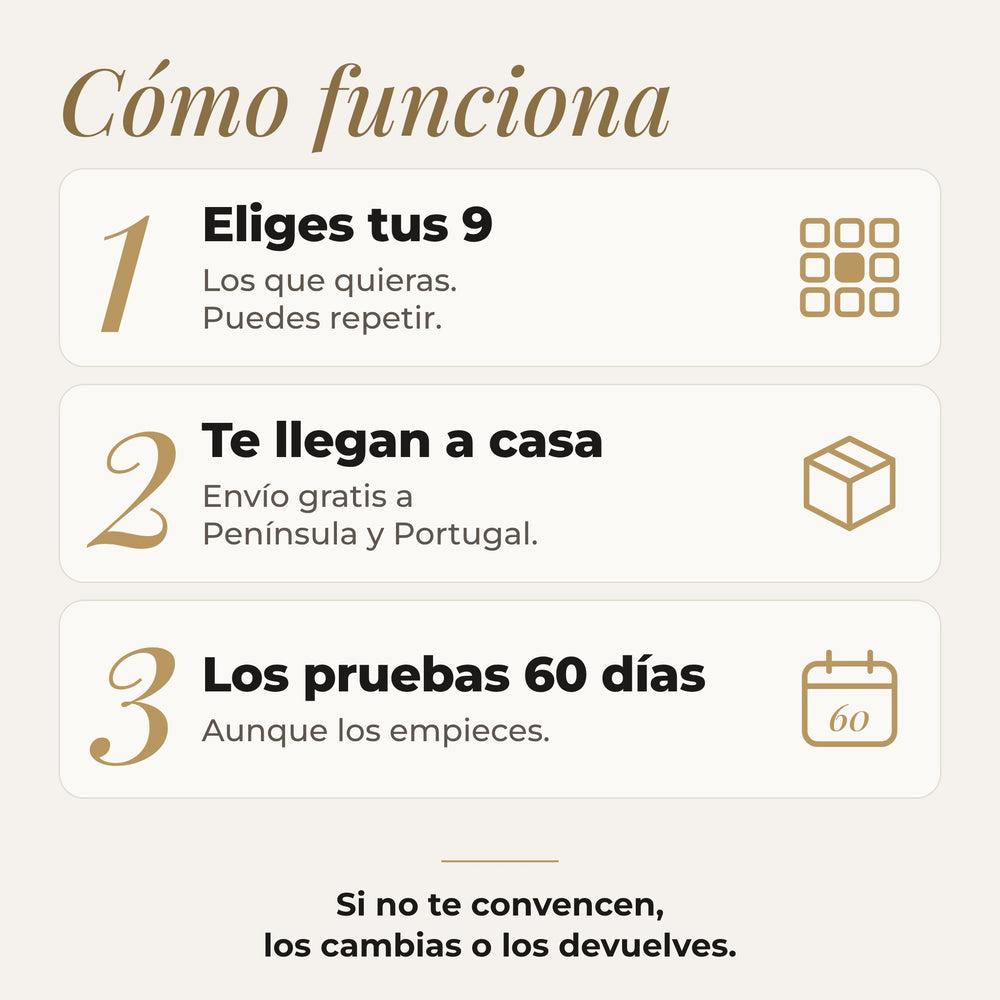 Cómo funciona: eliges 9 perfumes, te llegan con envío gratis y tienes 60 días para probarlos